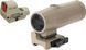 Комплект коліматор + магніфер Holosun HS510C & HM3X Combo FDE 95 фото 6