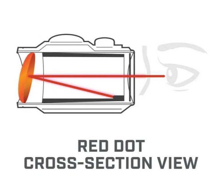 Приціл коліматорний Bushnell Optics TRS-25 Hirise 1x25mm Red Dot 00059 фото