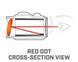 Приціл коліматорний Bushnell Optics TRS-25 Hirise 1x25mm Red Dot 00059 фото 8