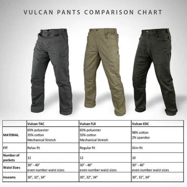 Брюки тактические MARS GEAR VULCAN TAC PANTS 32/32 Хаки 000161 фото