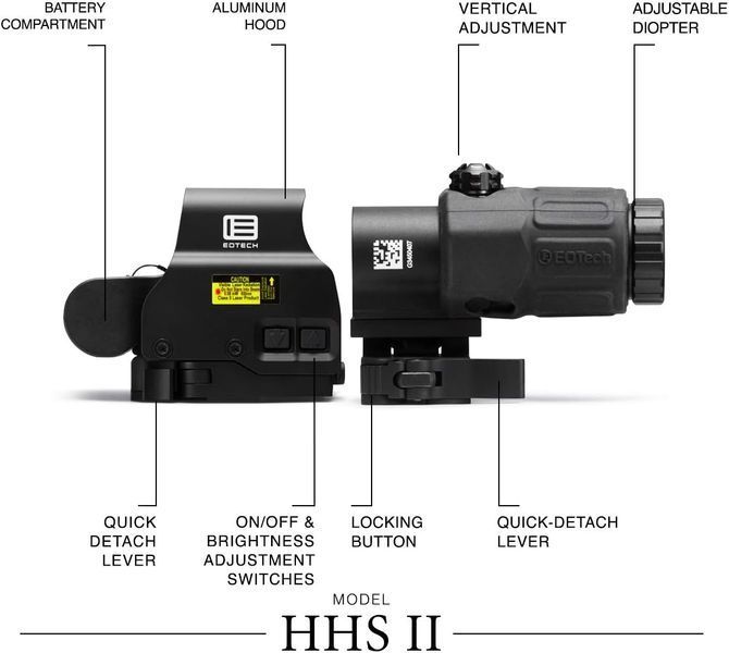 Комплект EOTech HHS II (EXPS2-2 + G33 3x) 93-1 фото