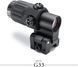 Увеличитель - Магнифер EOTECH MAGNIFIER G33&trade; Black 92-1 фото 5