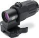 Увеличитель - Магнифер EOTECH MAGNIFIER G33&trade; Black 92-1 фото 1
