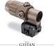 Збільшувач - Магніфер EOTECH MAGNIFIER G33&trade; Tan 92-2 фото 6