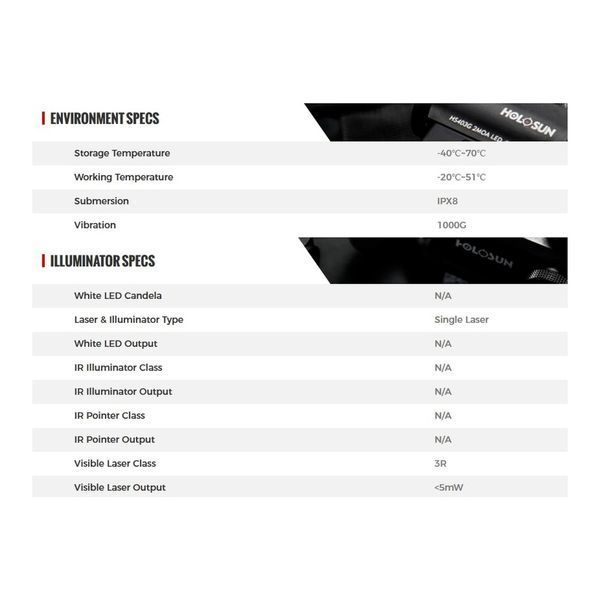 Тактический блок Holosun IRIS-RD1 с ЛЦУ Тактический блок Holosun IRIS-RD1 с ЛЦУ фото