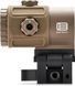 Увеличитель - Магнифер EOTech G43 Койот 3х w/STS Mount (G43.STS) Tan G43 Койот фото 2