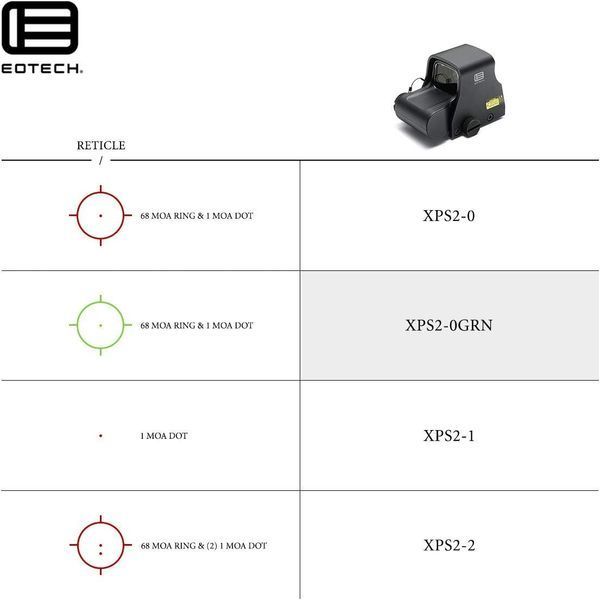 Коліматорний голографічний приціл EOTech XPS2-0 Black GRN EOTech XPS2-0  Black GRN фото