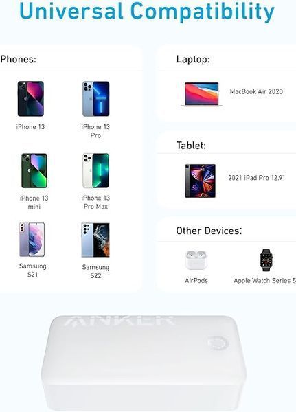 Повербанк Anker 347 Power Bank 40000mAh Білий 000301 фото