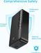 Повербанк Anker 347 Power Bank 40000mAh Черный 00030 фото 3