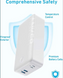 Повербанк Anker 347 Power Bank 40000mAh Білий 000301 фото 8