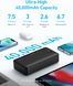 Повербанк Anker 347 Power Bank 40000mAh Черный 00030 фото 2