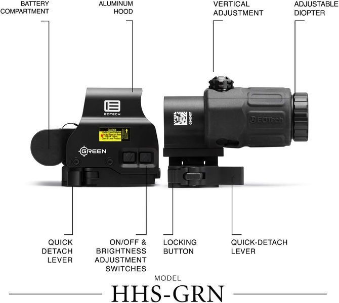 Комплект EOTech HHS Green - EXPS2-0GRN with G33 Magnifier 00002 фото
