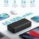Повербанк Anker 347 Power Bank 40000mAh Білий 000301 фото 7
