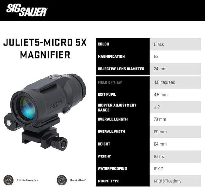 Комплект коллиматор SIG SAUER Romeo-MSR Gen II + JULIET5 Magnifier Combo Kit 000976 фото