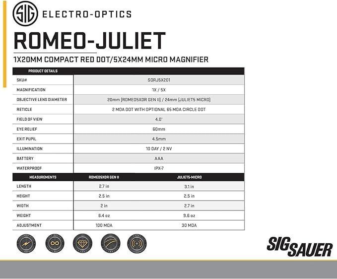 Комплект SIG SAUER коліматор Romeo  5 XDR Gen II + Магніфер 5-ти кратний Juliet 5 Micro 0009691 фото