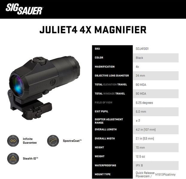 Магнифер Увеличитель Sig Sauer  JULIET4 4-х кратный 011124-8-2 фото