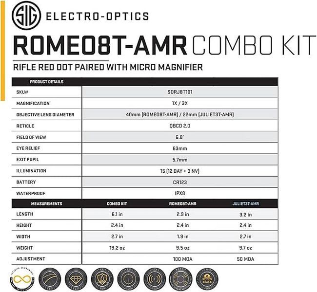 Комплект SIG SAUER ROMEO8T-AMR&trade; COMBO KIT коліматор ROMEO8T-AMR&trade;   + Магніфер JULIET3T-AMR&trade; MAGNIFIER 0009691-1 фото